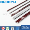 Enameled aluminium sheet wire,aluminium enameled sheet wire,copper transformer sheet wire